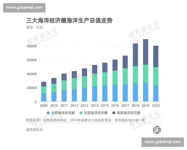 苏超点燃经济引擎:十三市竞逐消费新赛道 苏超点燃经济引擎:十三市竞逐消费新赛道